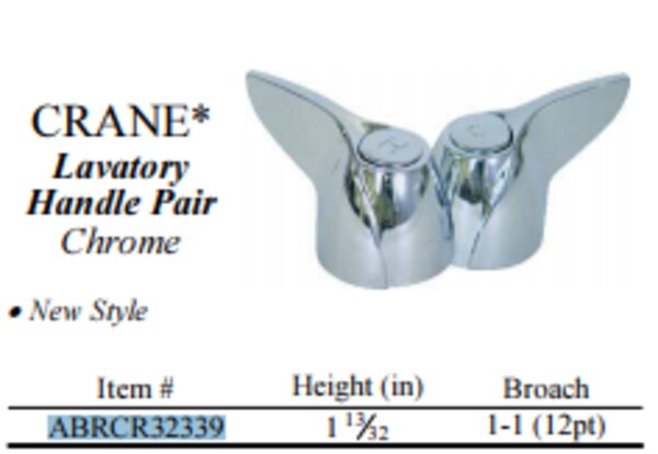 Crane Sink/Lav Lever Handles