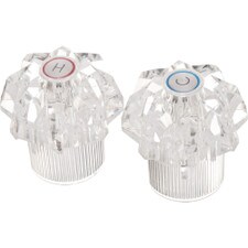 Milw. Handle-Clr (Pair)