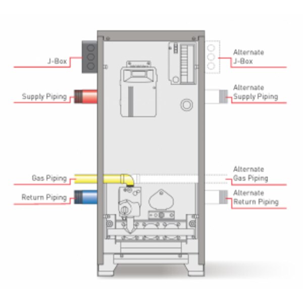 Utica MGB-060K Gas Fired Water Boiler - 84% Efficiency, Cast Iron